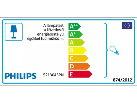 Petrol, E14 1x 8W, IP20