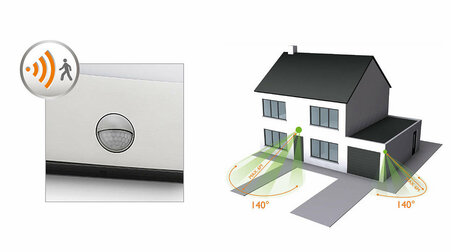 Raccoon IR, LED 3W, 270 lm, IP44